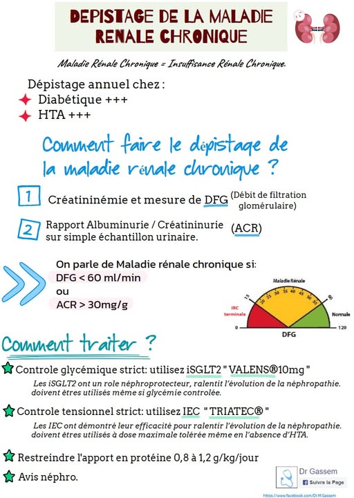 Dépistage de la Maladie rénale chronique